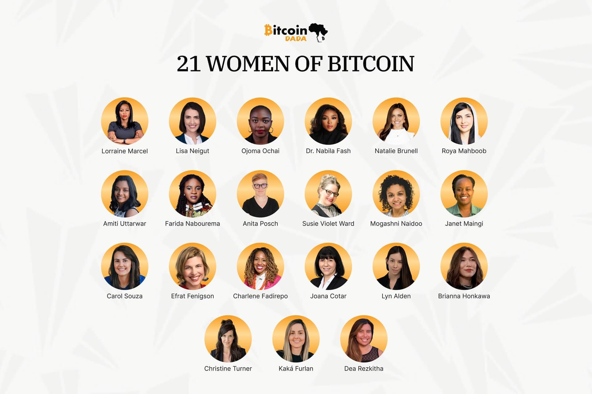 Celebrating the Women Building With Bitcoin Across The World (Part II)